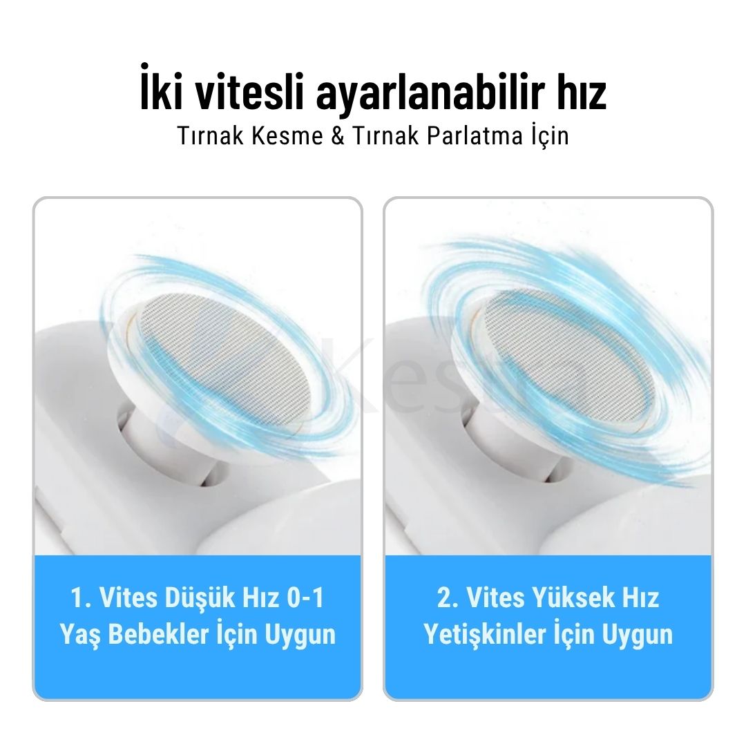 Kestra® Tırnak Kesme Aleti
